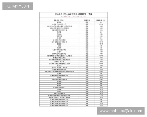 最受信赖的百家乐网站排名一览表，为玩家提供真实可靠的游戏平台推荐
